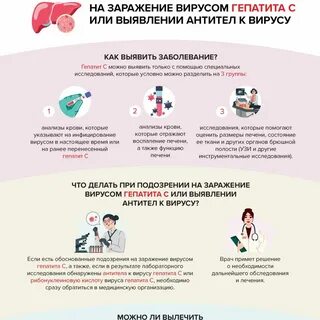 Гепатит с как можно заразиться