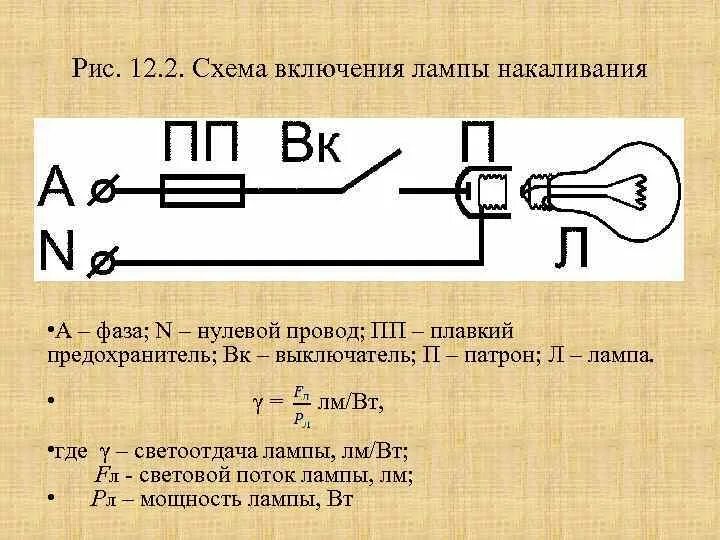 Электрическая лампочка соединение. Схемы включения ламп накаливания. Схему включения 5 ламп накаливания. Схема подключения лампы накаливания. Электрическая схема включения лампочки.