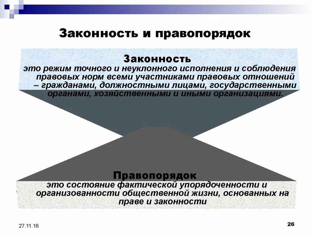 Механизмы правопорядка. Законность и правопорядок. Понятие законности и правопорядка. Законность это ТГП. Примеры понятия законности и правопорядка.