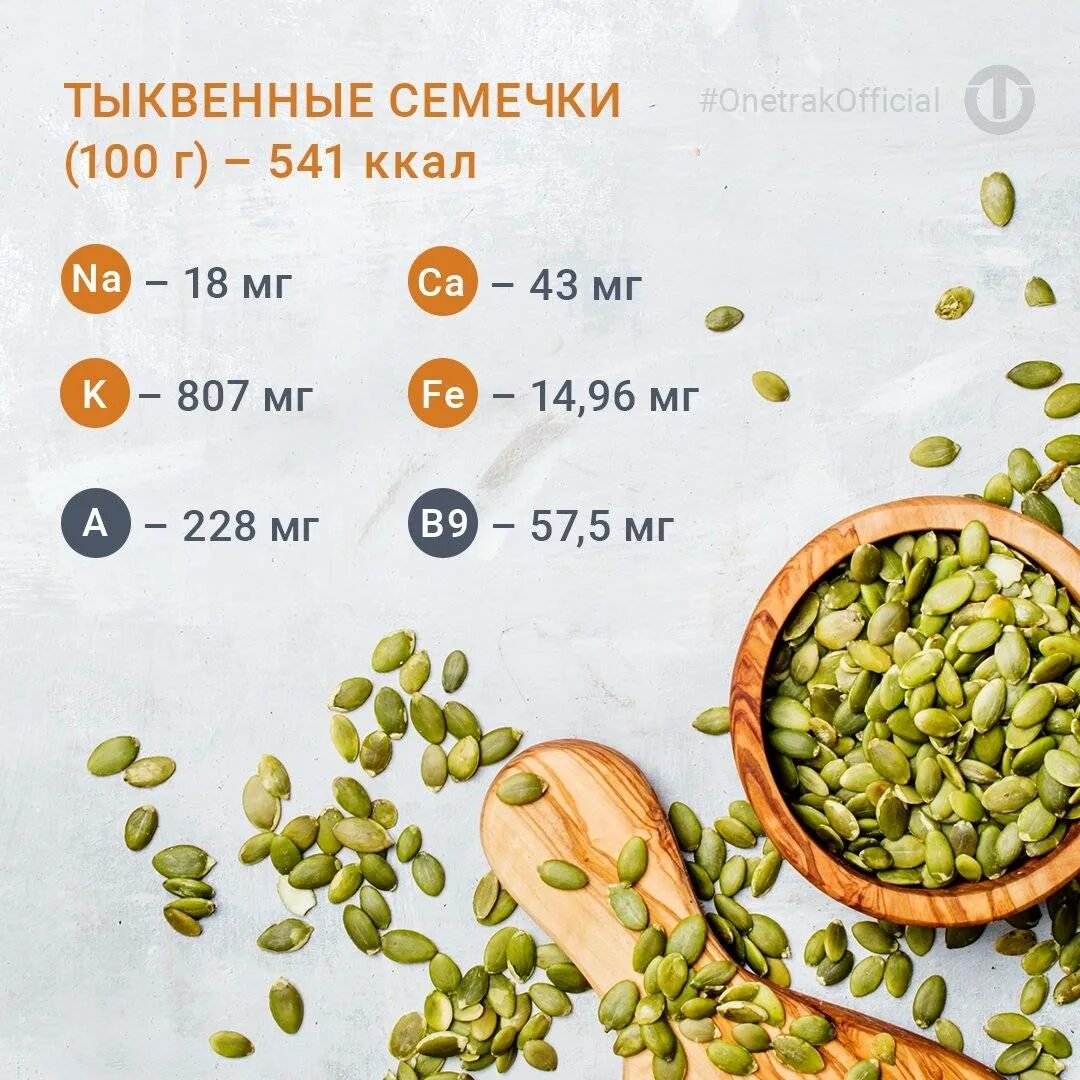 Содержание кальция в тыкве. Витамины в семенах тыквы. тыквенные семечки калорийность. витамины и минералы в тыквенных семечках. калорийность тыквенных семечек.