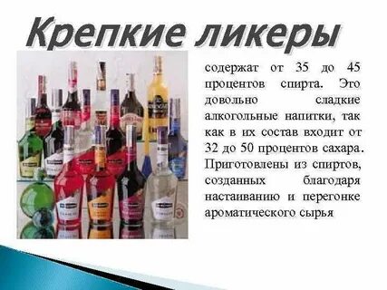 Ликер процент