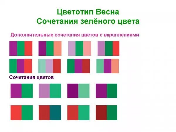 Какой цвет сочетается с зеленым и красным. Сочетание цветов цветотип весна. зеленый цвет цветотип весна. сочетание цветов таблица зеленый. сочетание цветов и оттенков в одежде таблица для цветотипов.