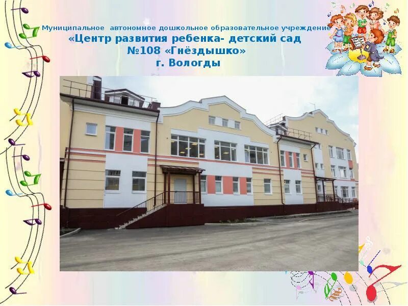 Детский сад 108 прокопьевск. Детский сад гнездышко вологда. Детский сад 108 вологда. Детский сад гнездышко вологда ярославская 36 а. Детский сад гнездышко вологда ярославская 36 а.