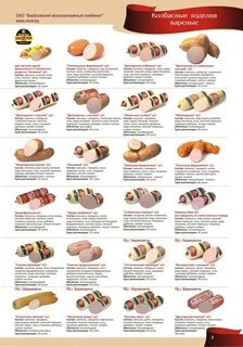Названия мясных продуктов