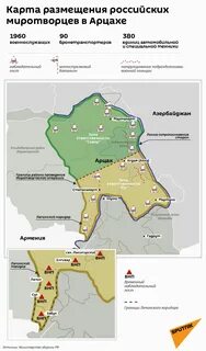 Ттх карабах