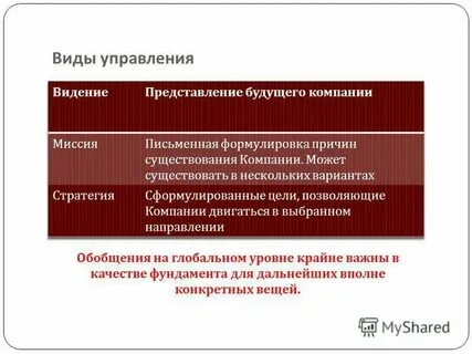 Специалистам мирового уровня