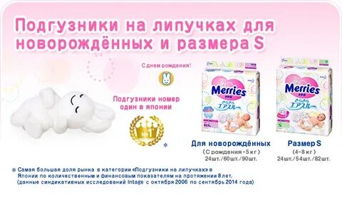 Сколько подгузников нужно новорожденному в первый месяц