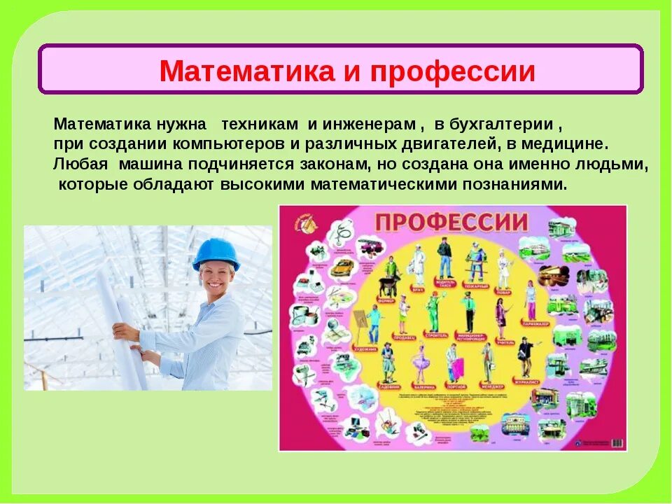 Практическое применение математики темы