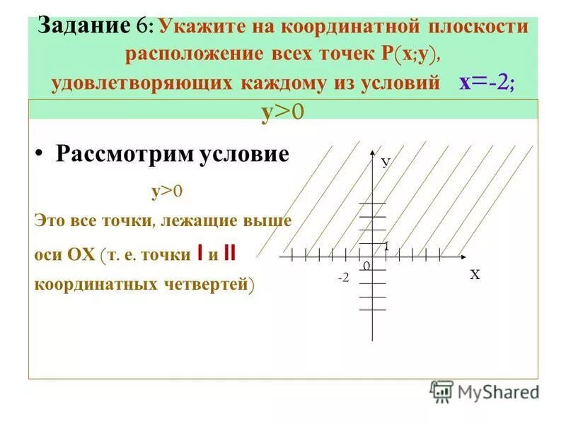 Особенности расположения плоскости в системе координат Из одной системы координат в другую