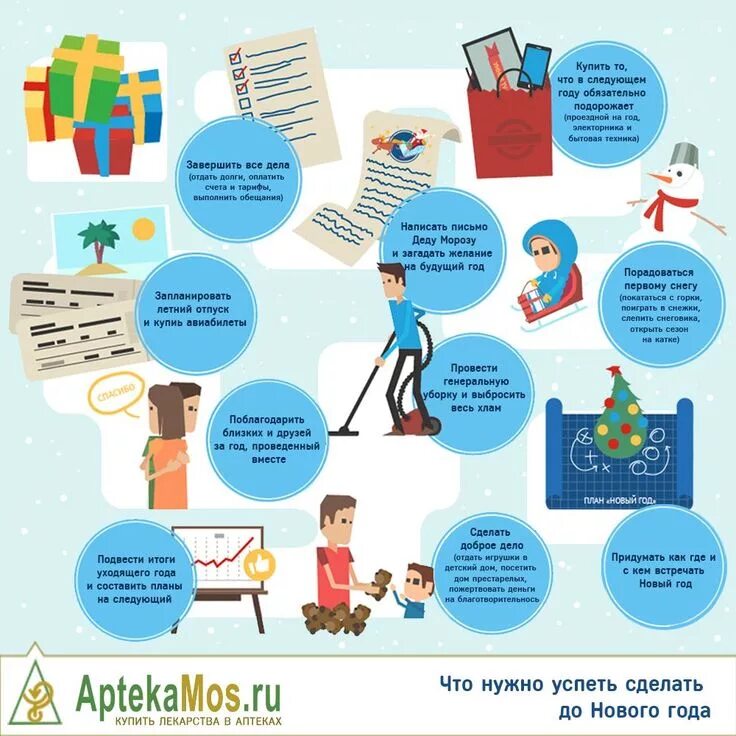 Что мы обязательно сделаем в новом году