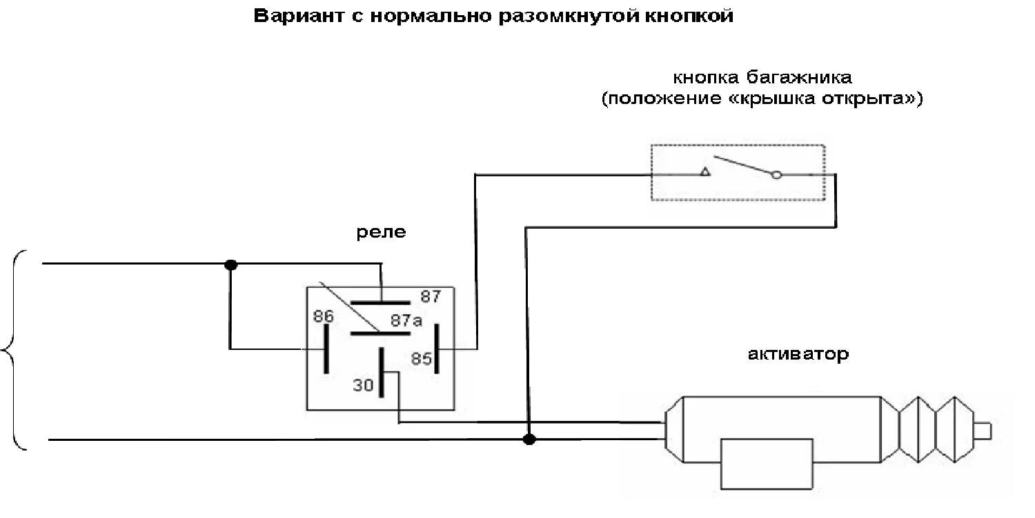 Схема активаторов