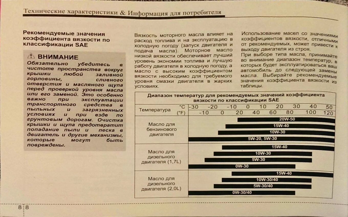 Какое масло залить в ix35 бензин. Допуски масел хёндай ix35. допуски моторного масла ix35 2011. моторное масло для хендай ix35. допуски масла hyundai ix35.