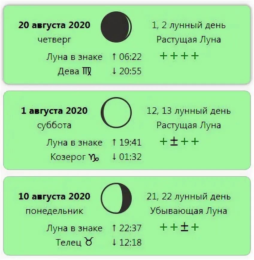 Благоприятные дни 2020 лунный календарь. Благоприятные дни для стрижки в августе 2020. Лунный календарь стрижек на август. Стрижки на август благоприятные дни по лунному календарю. Лунный календарь стрижка волос в августе.