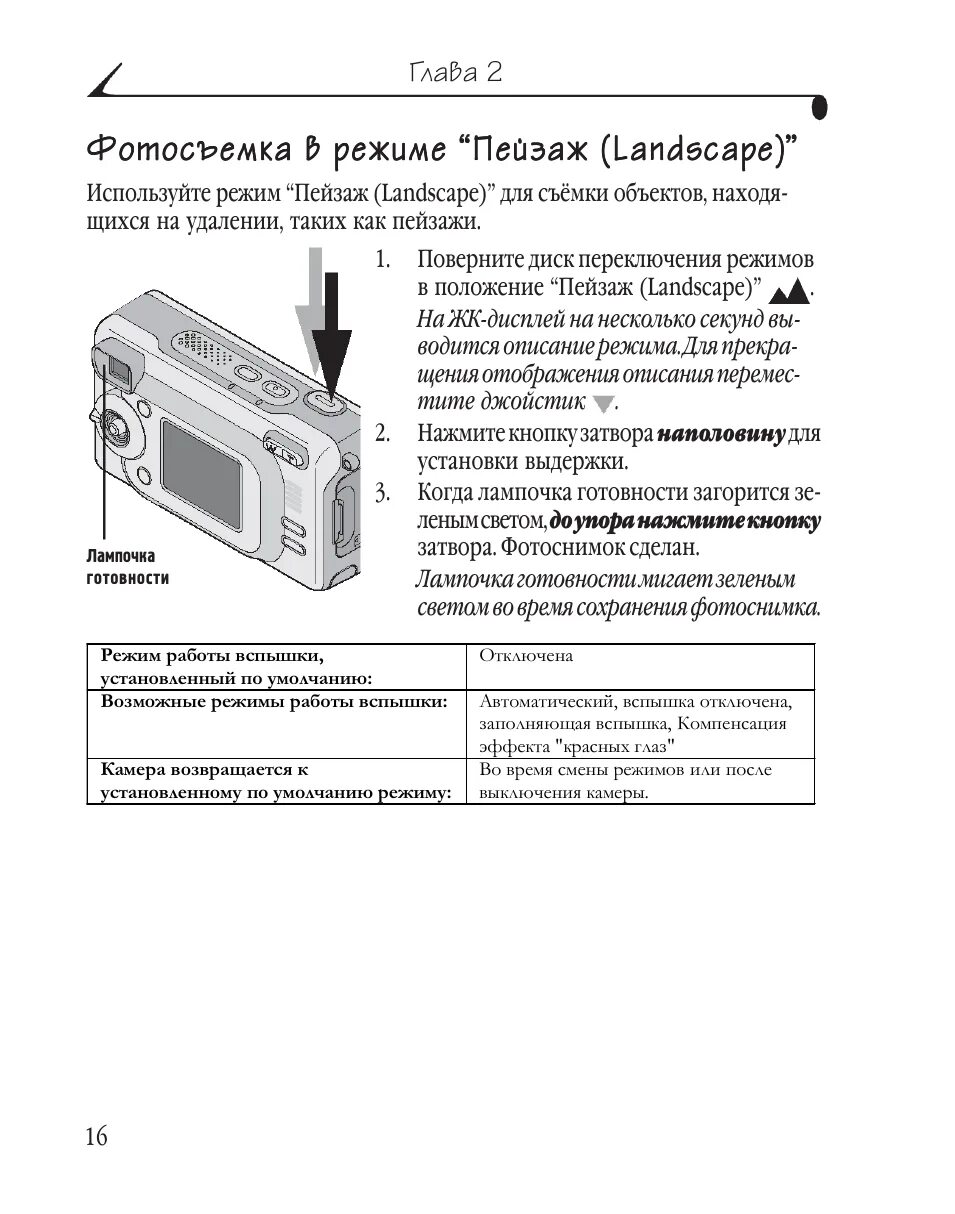 Как подключить вспышку к фотоаппарату