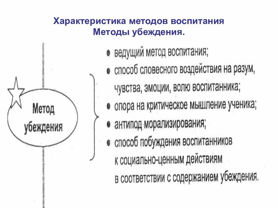 Характеристика методов воспитания. Методика убеждения. Характеристика метода убеждения в воспитании. Краткая характеристика метода убеждения.