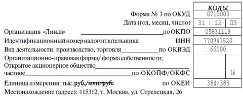 Форма окуд 0710003