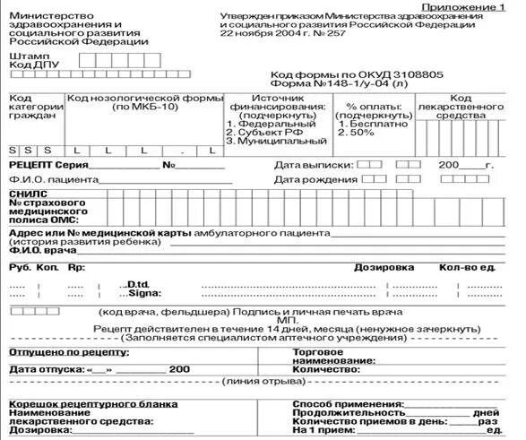 Формы рецептурных бланков утверждает. Форма рецептурных бланков 148-1/у-88 заполненный. Формы рецептурных бланков 148-1/у-04. Форма рецептурного Бланка 148-1/у-88. Форма заполнения рецептурного Бланка 148-1/у-88.