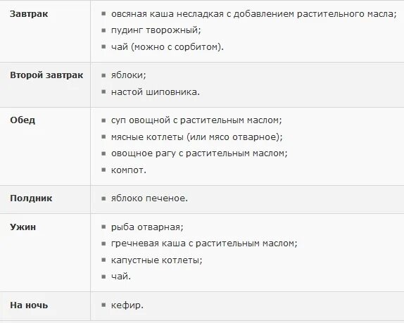 Диета после операции на желчном. Меню блюд при удаленном желчном пузыре. Диета при удаленном желчном. Меню после операции на желчном пузыре.