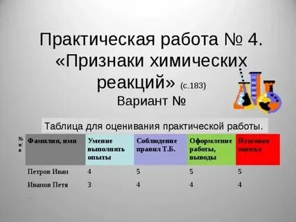 Лабораторная работа по химии признаки химических реакций