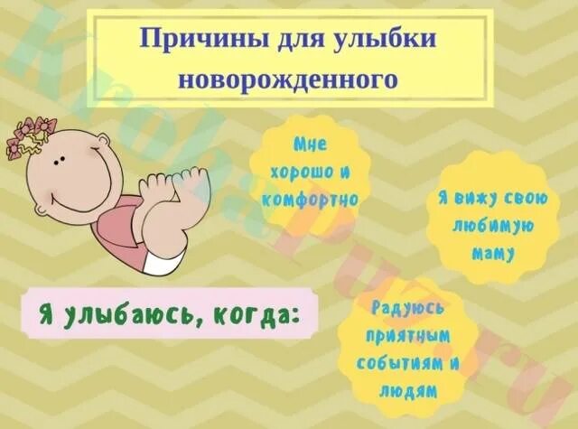 В каком возрасте дети начинают улыбаться. Когда дети начинают улыбаться. во сколько дети начинают улыбаться осознанно. во сколько новорожденный начинает улыбаться. когда малыш начинает осознанно улыбаться.
