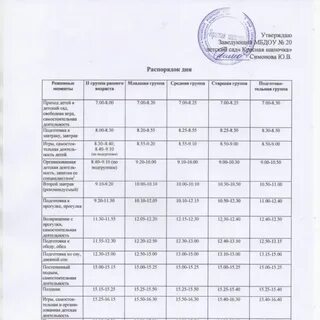 Расписание дня города великий новгород