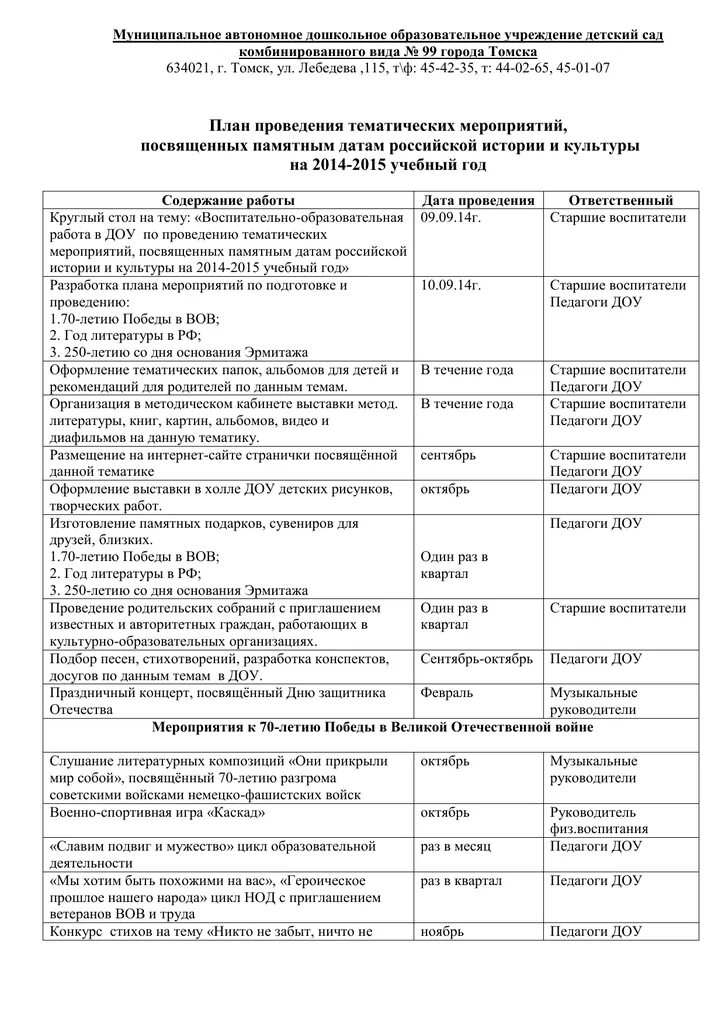 Программа проведения выставки. План проведения конференции. план проведения дня рождения. план проведения тематического контроля. план проведения юбилея компании.