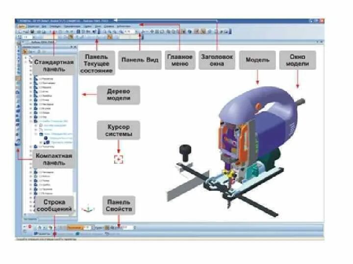 Панели компаса 3д. Компас 3д Интерфейс программы. Основные элементы интерфейса компас 3d. Основные компоненты компас-3d - это. Основные компоненты компас 3д.