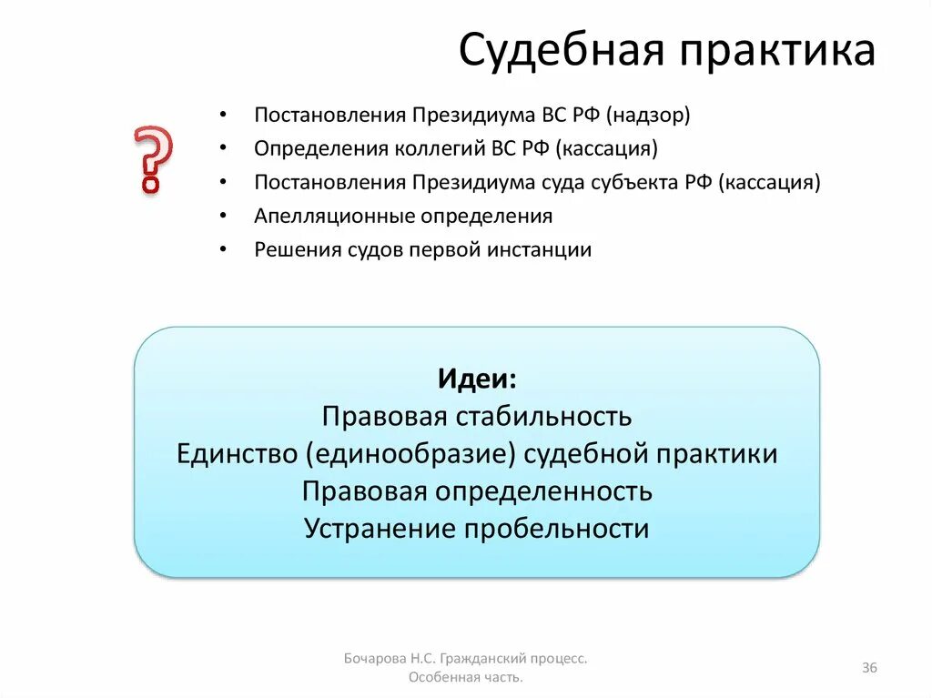 Социальное обслуживание судебная практика. Понятие судебной практики. Что относится к судебной практике. Характеристика судебной практики. Судебная практика характеристика.