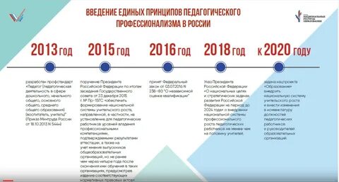 Стратегия развития спорта