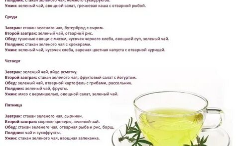 Диета на чае