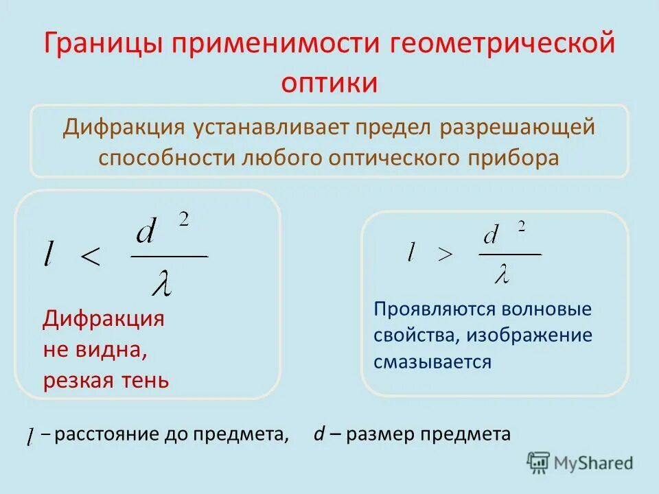 разрешающая способность объектива. дифракция на отверстии. предел дифракции. дифракция френеля на диске. дифракционная теория разрешающей способности оптических приборов.