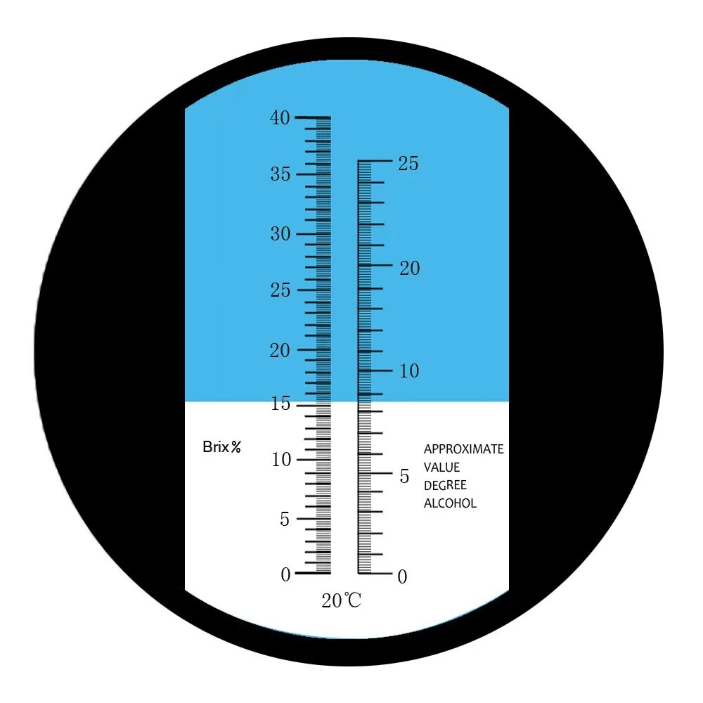 Рефрактометр 0-40 сахар, 0-25 пот. Спирта АТС. Рефрактометр 0-40 шкала. Brix рефрактометр таблица.
