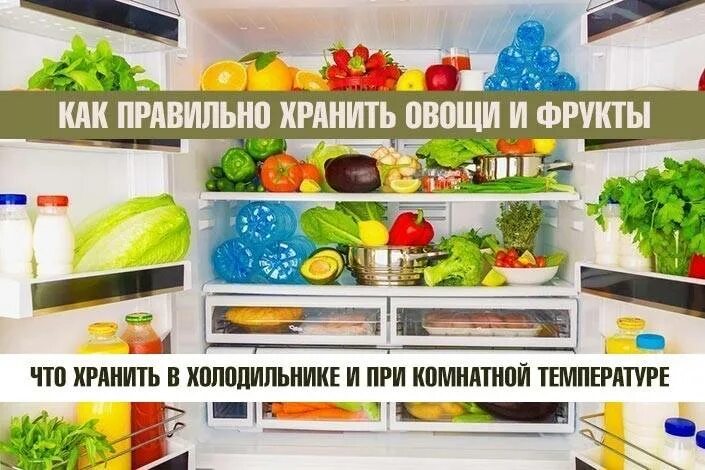 Сколько можно хранить помидоры в холодильнике. Правильное хранение овощей и фруктов. овощи и фрукты в холодильнике. холодильник для овощей. фрукты в холодильнике.