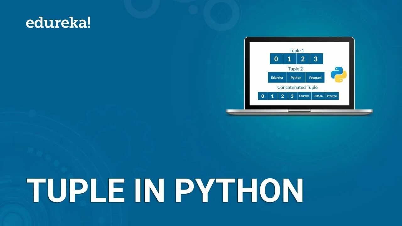 Python is tuple. Tuple python. tuple python 3. методы кортежей python. кортеж пайтон.