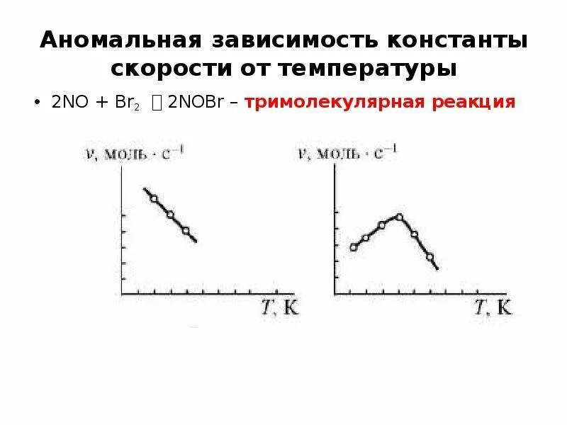 Зависимость констант реакций от температуры. Зависимость константы скорости реакции температуры. зависимость константы скорости реакции от температуры график. график идеальной зависимости константы скорости от температуры. графическая зависимость константы скорости от температуры.