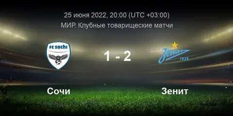 Сочи урал статистика
