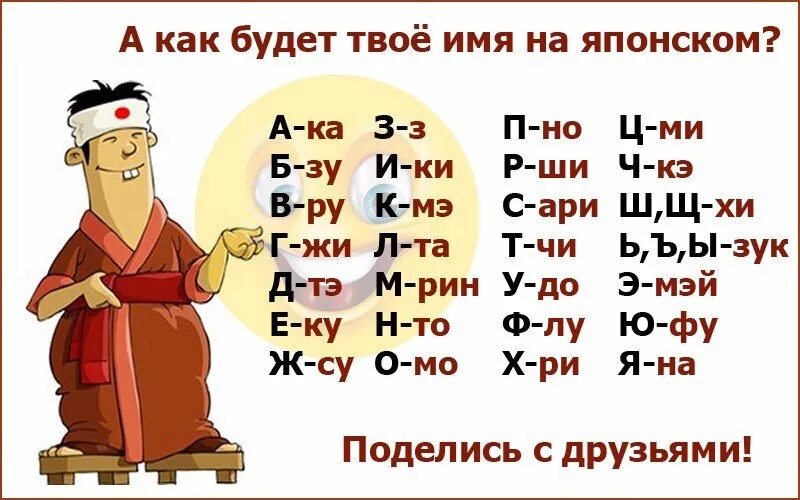 Как будет на китайском твоя. Имя на японском языке. Японские имена. Имена по японскому. Твоё имя на японском языке.