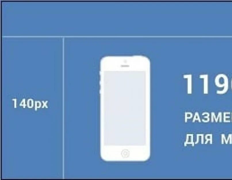 Обложка сообщества размер. Размер обложки для группы. размер обложки вк. размер мобильной обложки в вк для группы. размеры вк.