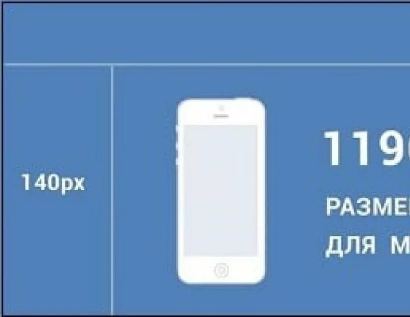 Размер обложки для группы. Размер обложки ВК. Размер мобильной обложки в ВК для группы. Обложка в ВК для группы Размеры мобильная версия.