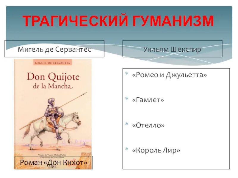 Статья тургенева гамлет и дон кихот читать. Статья тургенева гамлет и дон кихот читать