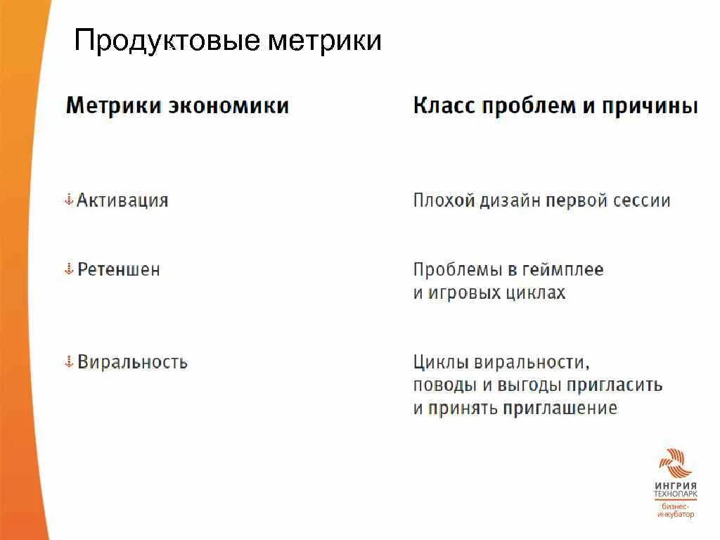 Метрики в маркетинге. Продуктовые и маркетинговые метрики. Kpi рекламной кампании. Маркетинговые метрики эффективности. Основные метрики в интернет маркетинге.