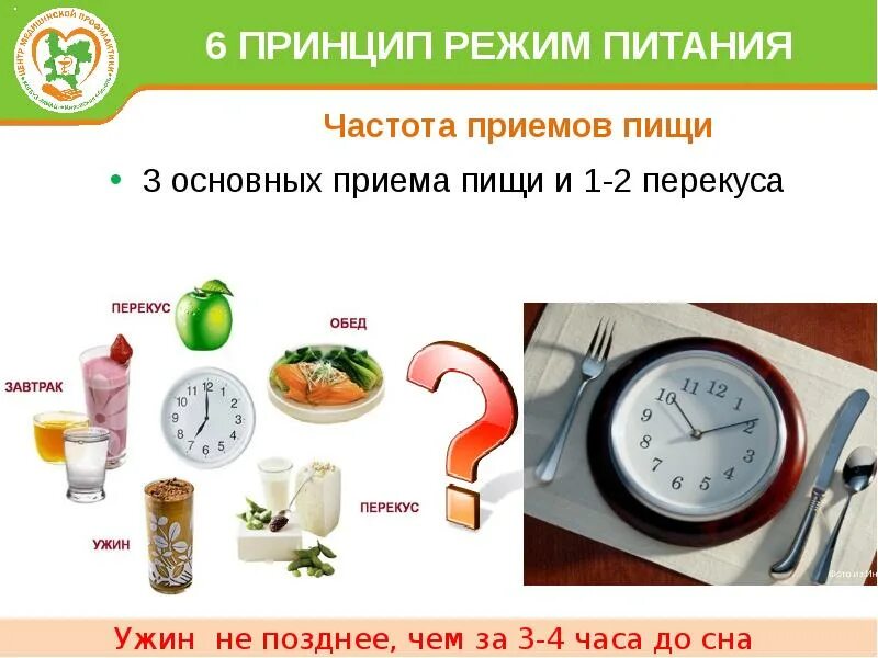 Режим питания может быть. График питания. режим питания. режим приема пищи. принципы режима питания.