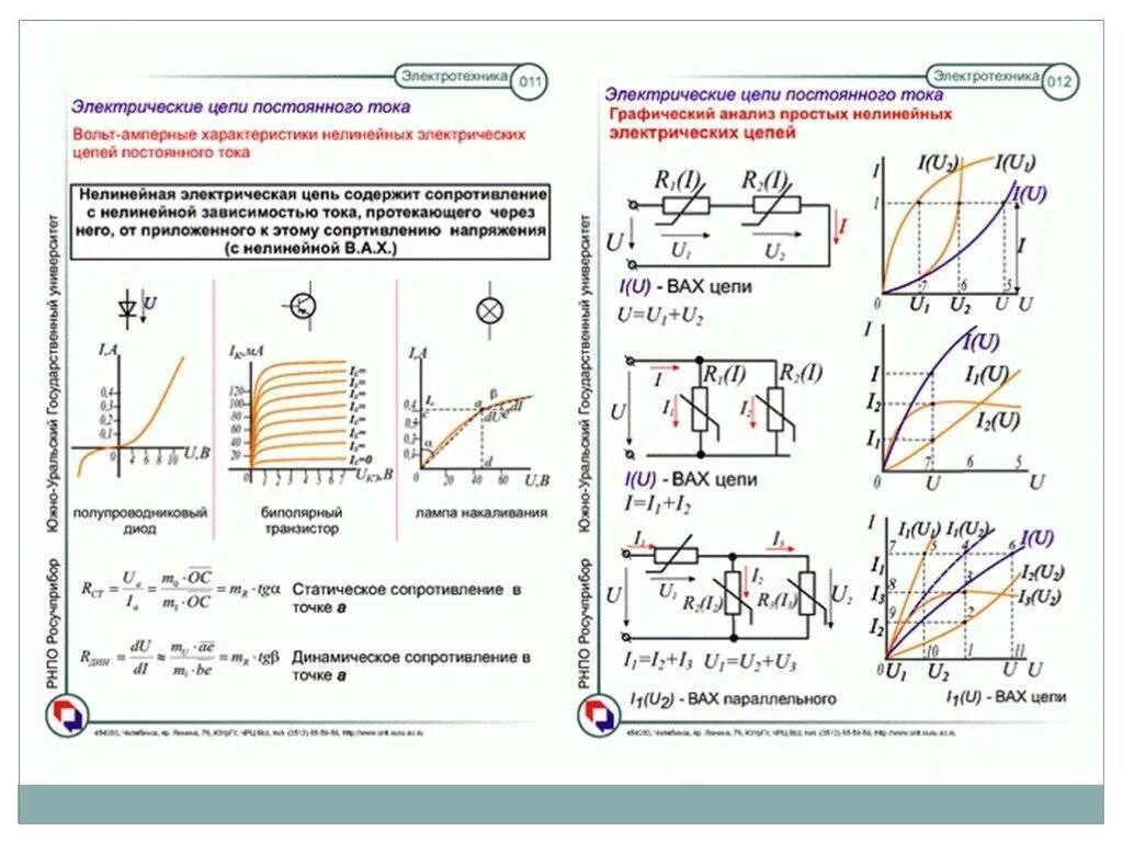 Основы законы электротехники. Нелинейные электрические цепи постоянного тока схема. Электротехника формулы и определения. Формулы по Электротехнике и электронике. Формула x в Электротехнике.