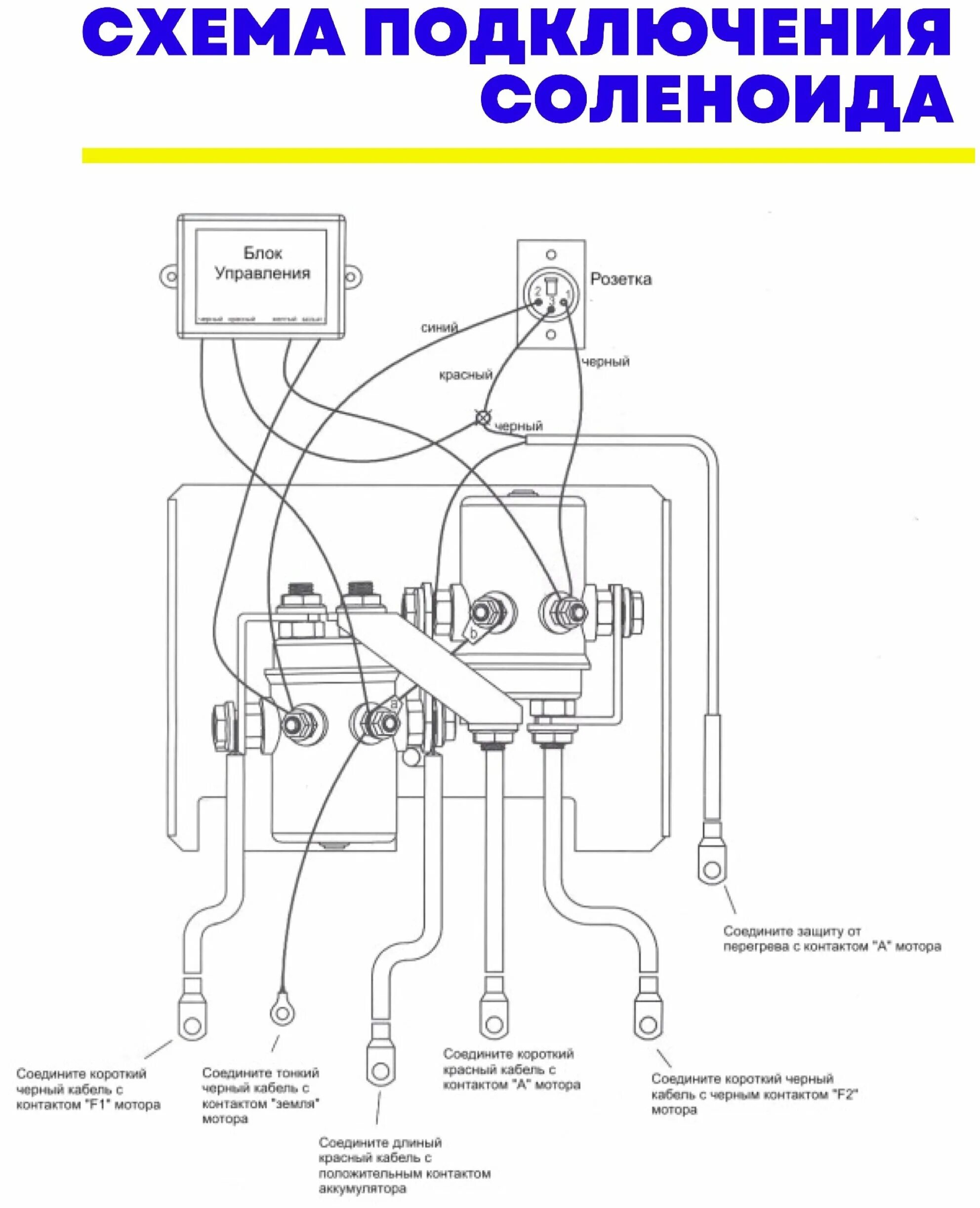 схема подключения лебедки. схема подключения лебедки электрик винч 12000. схема подключения лебедки винч 12000. схема подключения лебедки электрик винч 12000. подключение лебедки electric winch 12000 схема.