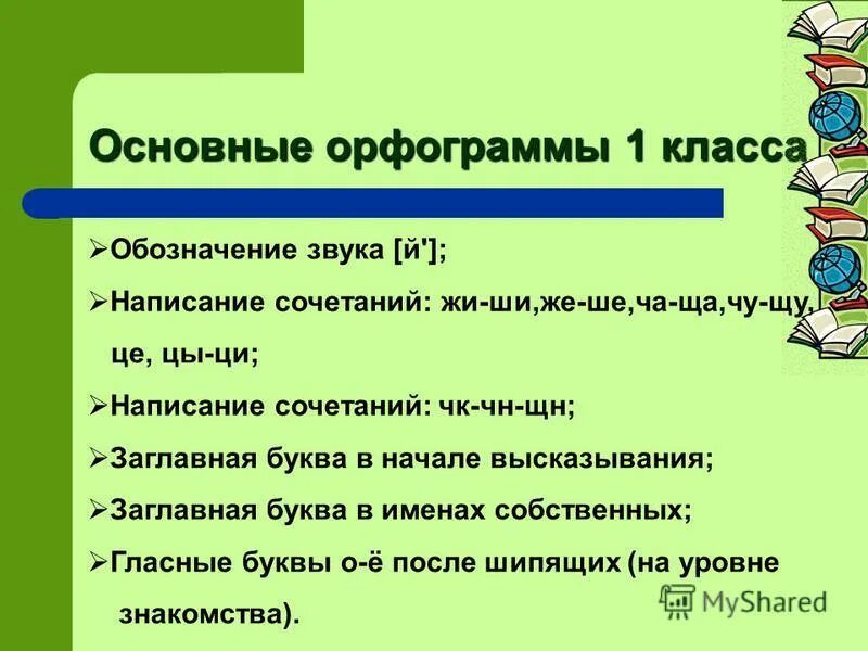 Орфограммы в слове чаще