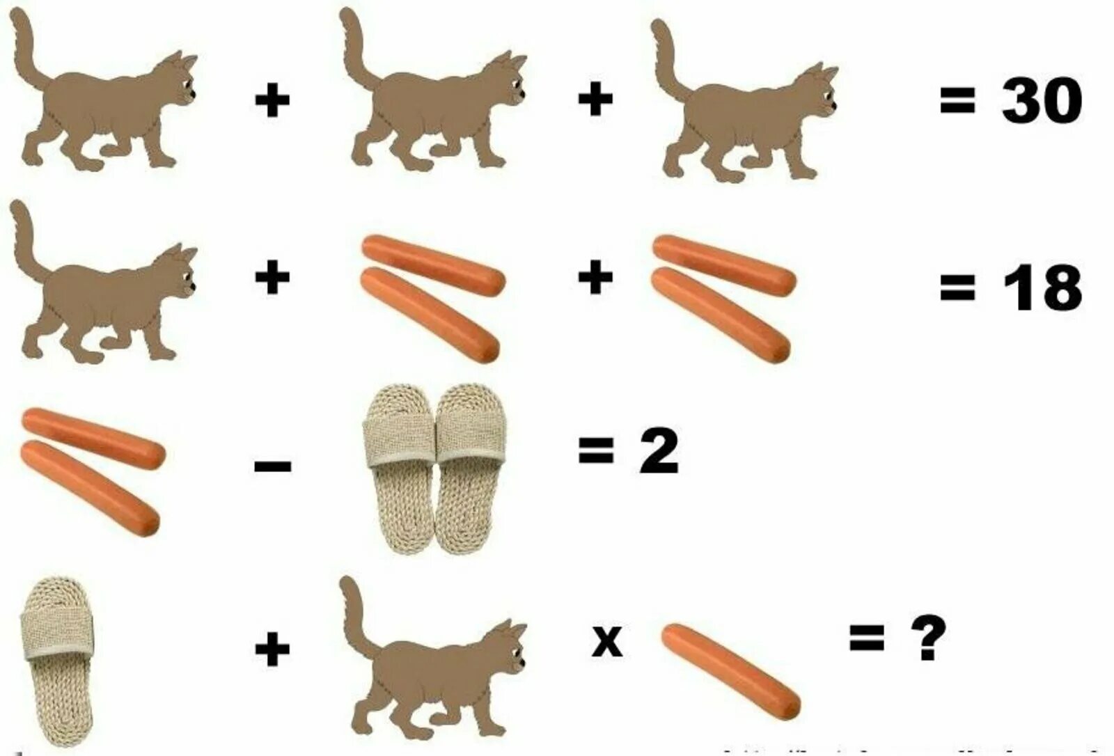 Ответы на кот