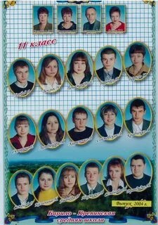 Барило крепинская