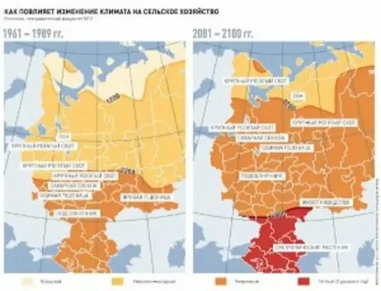 Когда меняют российский