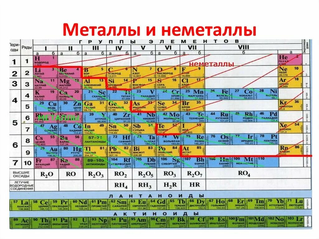 Под каким названием известно