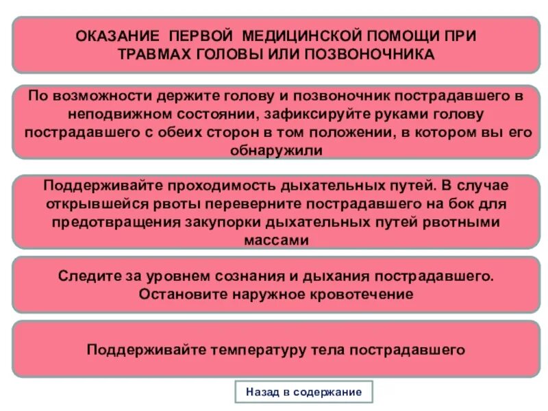 Какова первая помощь при травме. Оказание первой помощи при травмах. Принципы первой помощи при травме. Первая медицинская помощь при травмах. Оказание 1 помощи при травмах.